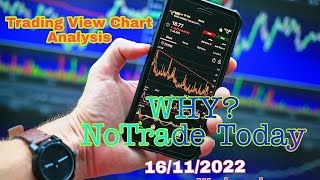 No Trade ?ഇനന ടരഡ എടകകനനലല.. Reason?