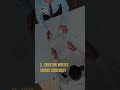 Behind the Scenes of a Web3 Deal