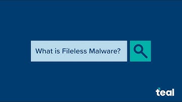 Cyber Attacks: Fileless Malware