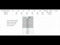 MS Excel Marksheet Preparation with Simple function #vlookup