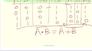 Lect-20 - Electronics - CMOS Digital Logic Circuits - CMPE3403