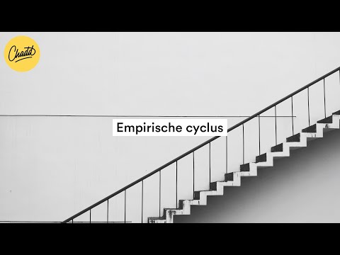 Video: Wat wordt bedoeld met empirisch proces?