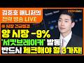 [MBN골드 김준호매니저]  시장 긴급점검! 양 시장 -9%'서킷브레이커' 발동! 반드시 체크해야 할 3가지! (26.06.08)