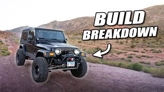 How much did it cost to build my Jeep LJ?