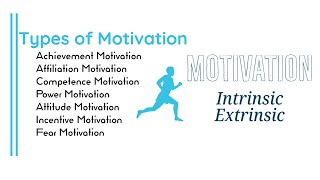 #Types of Motivation in Organizational Behavior #intrinsic #extrinsic and Components  |Tamil