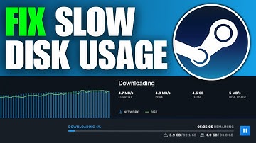 How To Fix Steam Slow Disk Usage (Quick Guide)