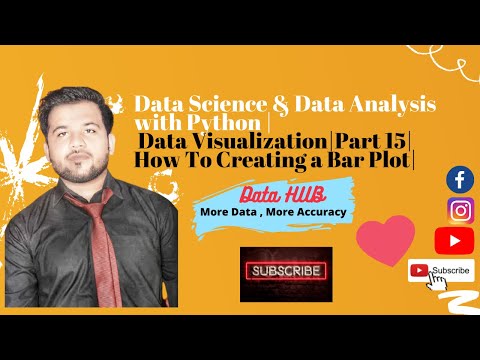 Data Science & Data Analysis with Python | Data Visualization|Part 15|How  To Creating  a Bar Plot|