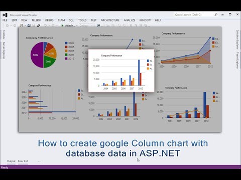 Drill Down Charts In Asp Net C