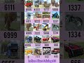 Riyal code💯 indian bike driving 3d all new codes update, #shortsfeed #gaming #trending #gta #gta5