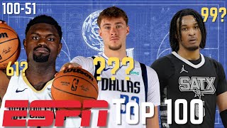 Reacting to ESPN's Top 100 NBA Players For the 2025-26 Season | Part 1