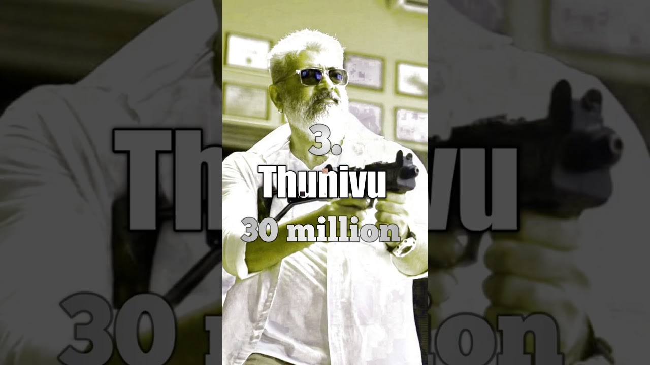 Top 5 South Indian Most Viewed Teaser Trailer in 24 Hours.