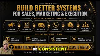 Unlock Sales: Capture Leads, Build Systems, Stay Consistent!