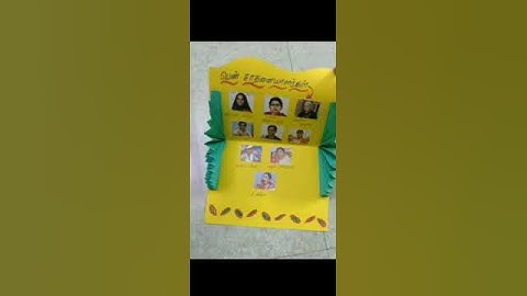 TNTEU B.Ed COMMISSION 2021MODELS/TLM #shorts