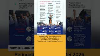 Hari Buruh 2026, Presiden Prabowo Subianto Tekankan 5 Poin Besar Transformasi Kesejahteraan Pekerja