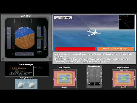 AIRFRANCE 447 BLACKBOX + AUDIO
