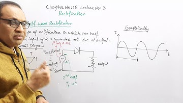 Electronics CH#18 Lec -3 | Rectification: Half and Full Wave Rectification | 2nd Year FSc Physics