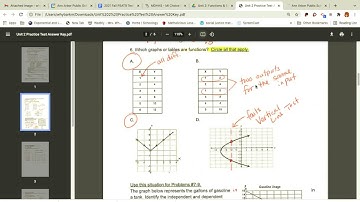 Unit 2 Practice Test Answers