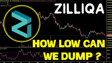 Zilliqa (ZIL) Relief Rally Over. How Low Can We Dump? ZIL Chart Analysis And Price Prediction 2023