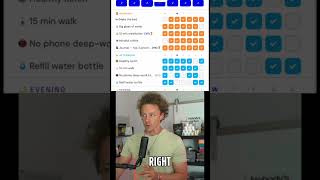 The Ultimate Personal Habit Tracker App