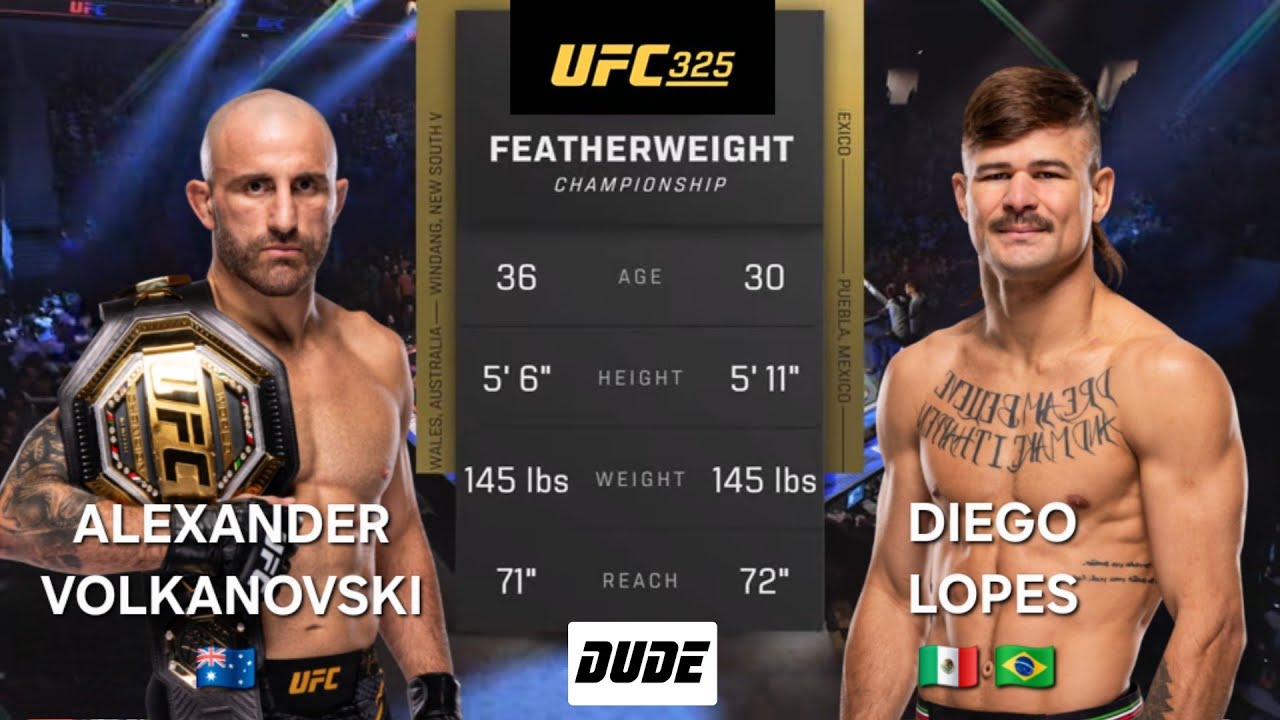 ALEXANDER VOLKANOVSKI vs DIEGO LOPES 2 - UFC 325 - AI Fight Prediction - Full