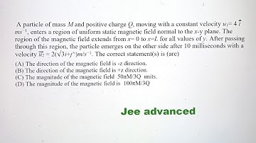 A particle of mass m and positive charge q moving with a constant velocity u1= 4i