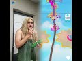#shorts #youtubeshorts #shortsforyou #viralshorts#fyp