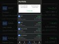 stock market portfolio. #stockmarket #investing #retailinvestors #rfc #shares