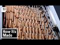 Hot Dog Production Process Quiz