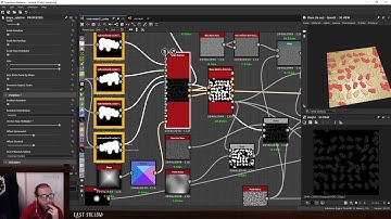 Nodevember 01: Cookie - #artstation #substance