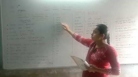 Std-6 english unit-2 Two mo-chho (activity-3,4,5)