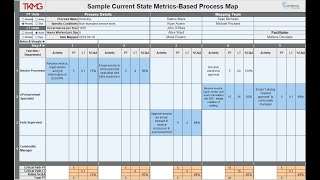 Metrics-Based Process Mapping Excel Tool Demo