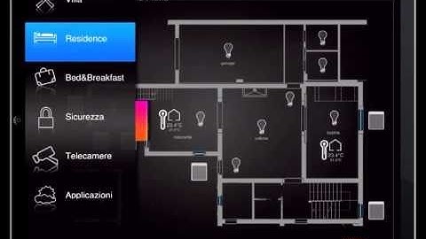 Rich - Remote Interface Control for Home for Ipad - Domotica KNX