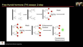 Celebrity Mark Gurnell at the Imperial Thyroid Masterclass Friday 3rd May 2024 Net Worth