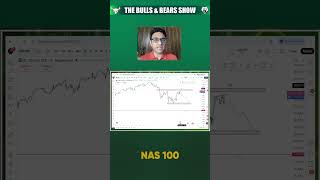 NAS100 Outlook: Bullish Breakout or Pullback Ahead?