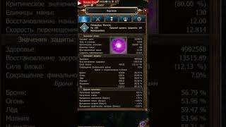 DMG ЯД+200%