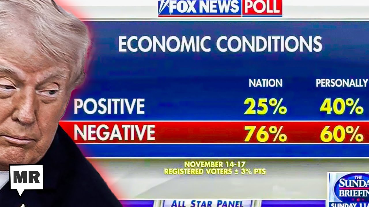 БРУТСКИЙ опрос Fox News — очень плохая новость для Трампа-республиканца