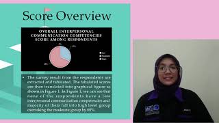 INTERPERSONAL COMMUNICATION COMPETENCIES