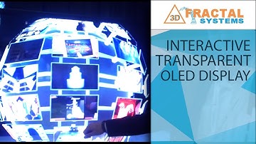 Interactive Transparent OLED with Leap Motion - Aeronnovation