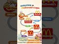 #logo #mcdonalds #evolution #shorts