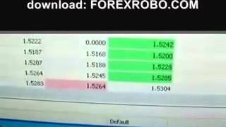 trust me   dont use forex robot or automated trading software