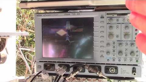 Test to See if the Unquantum Effect is Measurable From the Sky