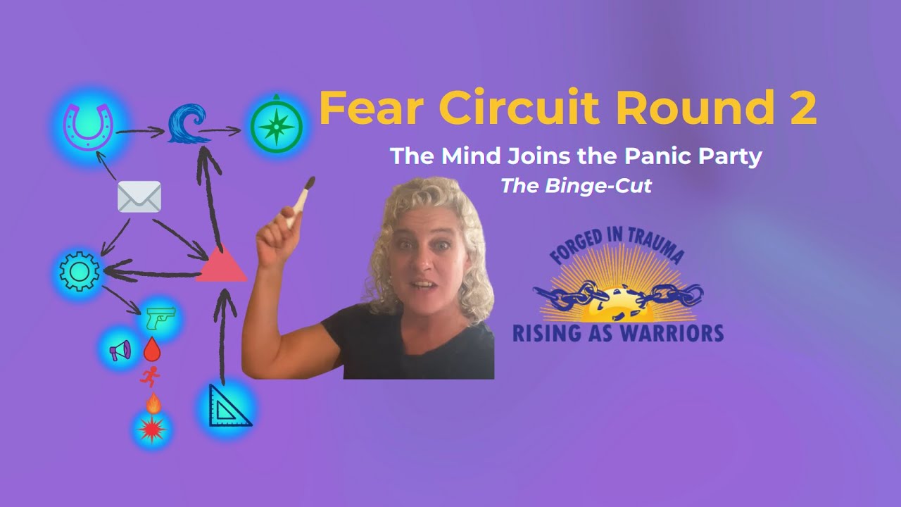 Круговорот страха. Раунд 2: Разум наконец-то осознаёт — The Binge-Cut