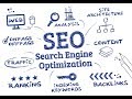 [Beginners] How to Start {SEO} 2020 for New Website : Step-by-Step Full Guide