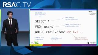 Innovation Sandbox 2016: Prevoty