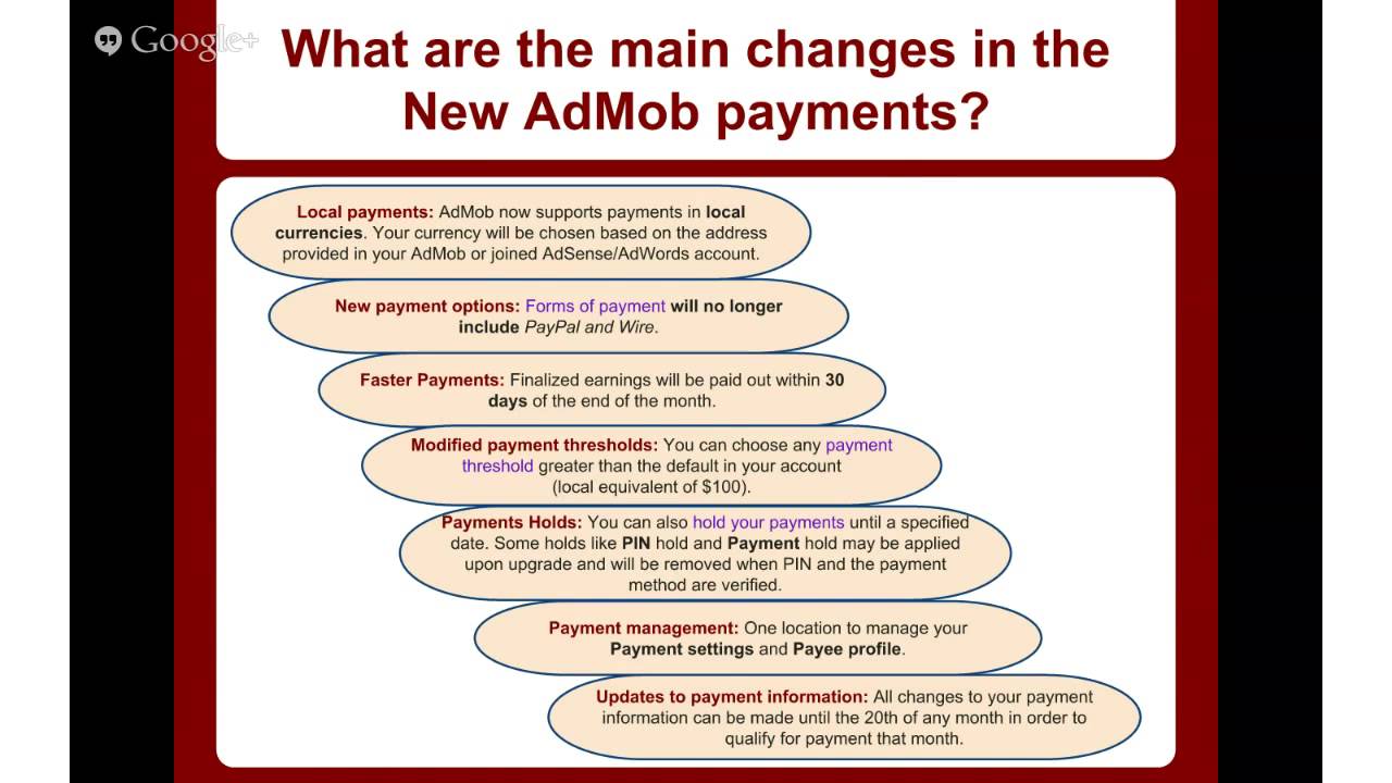 AdMob Payments Overview