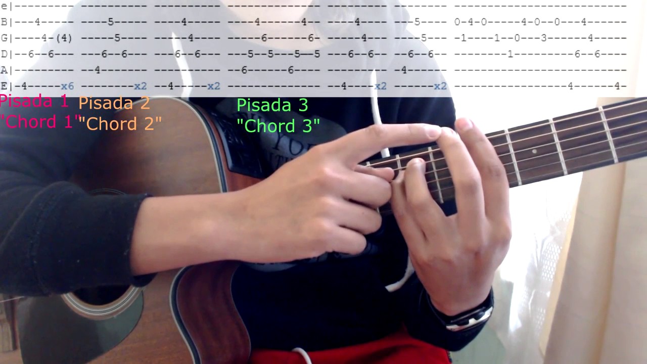 Como tocar The Last Of Us II Through the Valley - Ellie's Song TUTORIAL -  YouTube