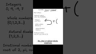 Infinite… Yet Rational?