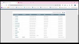 Control 18.3 Group Permissions for Admins