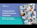 Undergraduate Medicine & Dentistry: What Advice Would You Give to Future Students?