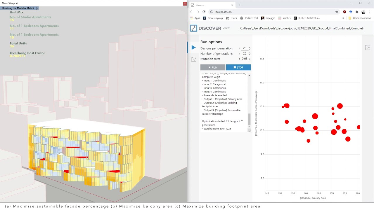 Breaking the Modular Mold - YouTube
